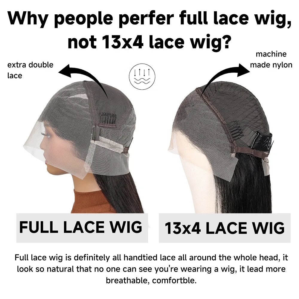Real Full Lace Wigs 100% Human Hair Wigs Pre Plucked Bleached Knots Straight Hair Wigs For Women